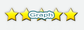 Graphistes