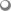 No new posts