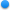 No new posts