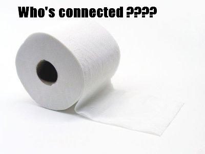 Who is Online