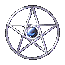 New posts