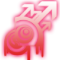 New posts